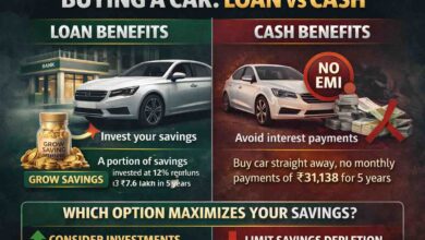 Car Loan vs Cash: कार खरीदने से पहले जान लें पूरा गणित, कैश देना सही या लोन लेना ज्यादा फायदेमंद?