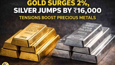 Gold Silver Price Surge: वैश्विक तनाव के बीच सोना 2% चढ़ा, चांदी 16,000 रुपये उछली, जानें आज के ताजा भाव