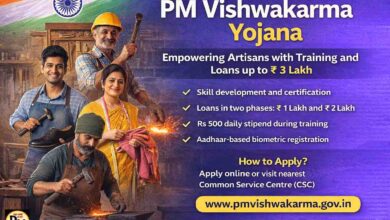PM Vishwakarma Yojana Loan Scheme: पीएम विश्वकर्मा योजना: कारीगरों को 3 लाख तक लोन, ट्रेनिंग के साथ रोज ₹500 स्टाइपेंड