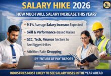 Salary Hike 2026: प्राइवेट कर्मचारियों के लिए खुशखबरी! इस साल औसतन 9.1% बढ़ेगा वेतन, इन सेक्टरों को सबसे ज्यादा फायदा