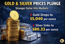 Gold Silver Price Today: सोना-चांदी फिर फिसले: एक झटके में टूटे दाम, जानिए आज के ताजा रेट और गिरावट की वजह