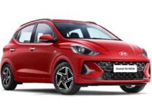 Hyundai Grand i10 Nios EMI कैलकुलेशन: 1 लाख डाउन पेमेंट पर कितनी बनेगी मासिक किस्त?