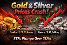 Gold Silver Price Crash: सोना 14 हजार से ज्यादा सस्ता, चांदी में भी आई बड़ी गिरावट, निवेशकों को झटका, देखें ताजा रेट्स