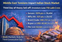 Indian Stock Market Crash News: पश्चिम एशिया तनाव से शेयर बाजार हिला: सेंसेक्स 1500 से ज्यादा टूटा, निवेशकों के 10 लाख करोड़ डूबे
