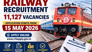 RRB ALP Recruitment 2026: рд░реЗрд▓рд╡реЗ рдореЗрдВ 11127 рдкрджреЛрдВ рдкрд░ рднрд░реНрддреА рдХрд╛ рдореМрдХрд╛, 15 рдордИ рд╕реЗ рд╢реБрд░реВ рд╣реЛрдВрдЧреЗ рдЖрд╡реЗрджрди, 10рд╡реАрдВ рдФрд░ ITI рдкрд╛рд╕ рдХрд░реЗрдВ рдЕрдкреНрд▓рд╛рдИ