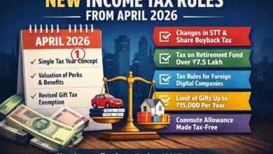 New Income Tax Rules 2026: एक अप्रैल से बदलेगा इनकम टैक्स का पूरा सिस्टम; जानें सैलरी, गिफ्ट और निवेश के नियमों में क्या होंगे बदलाव