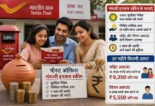 Post Office MIS: पोस्ट ऑफिस मंथली इनकम स्कीम: 15 लाख के निवेश पर पाएं 9,250 रुपये प्रतिमाह, जानिए कैसे खोलें खाता