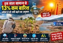 Weak Monsoon: मॉनसून की बेरुखी के बाद अल नीनो का खतरा, रबी की फसलों पर पड़ सकता है बड़ा असर